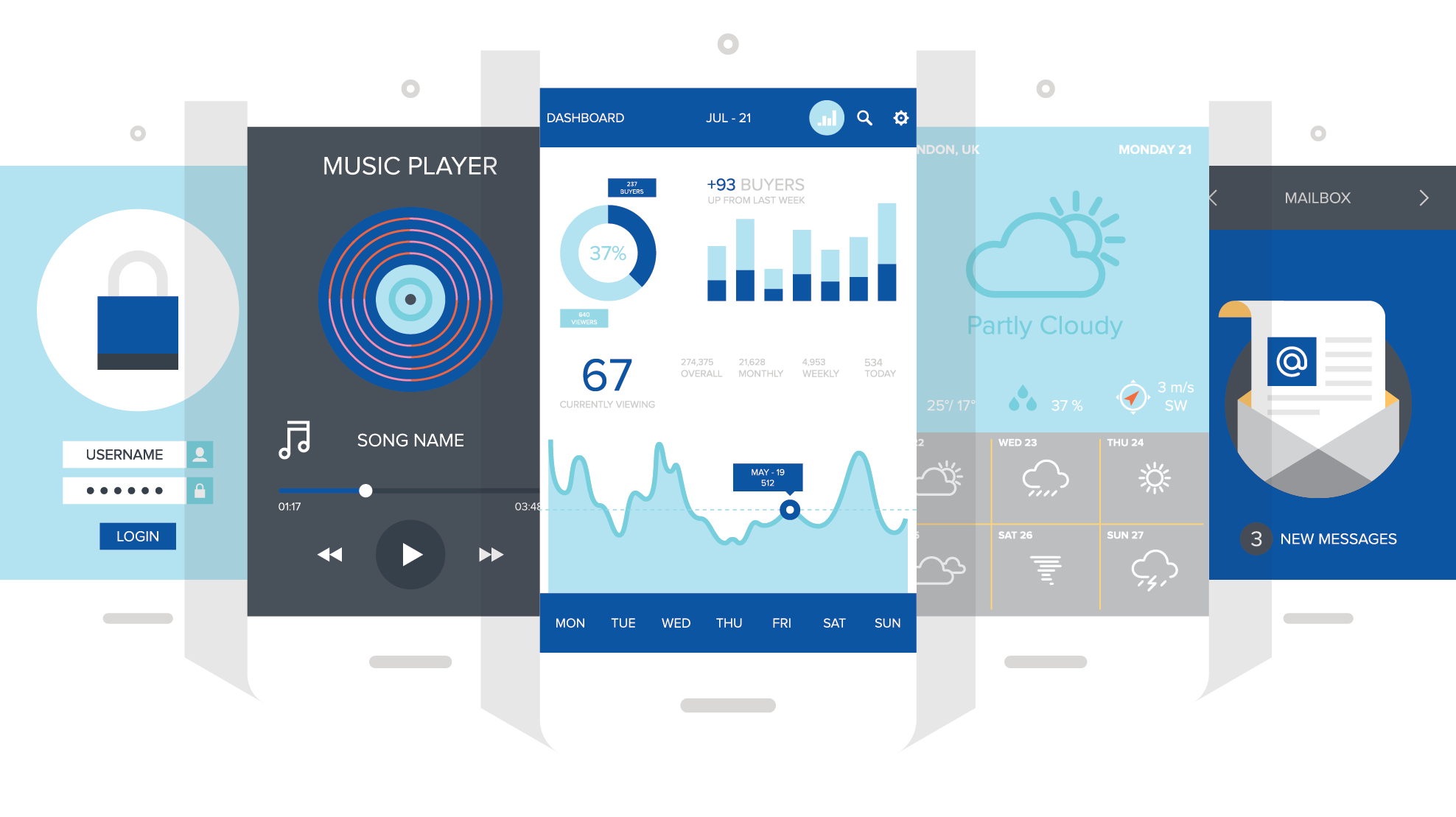 mobile applications drawn on phones